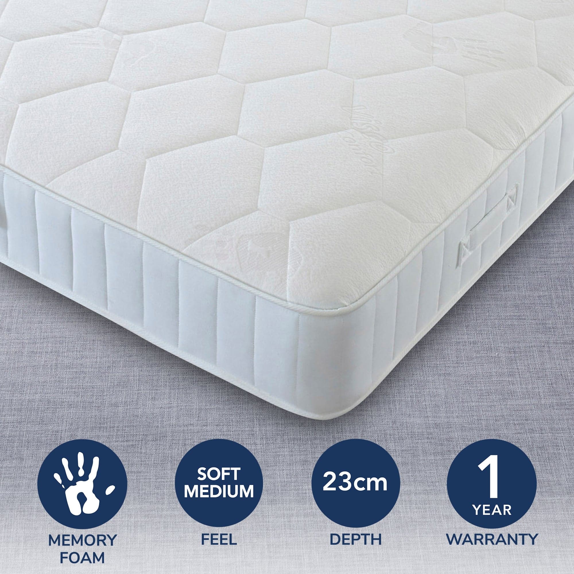 Comfort Master Soft Medium Memory Mattress White