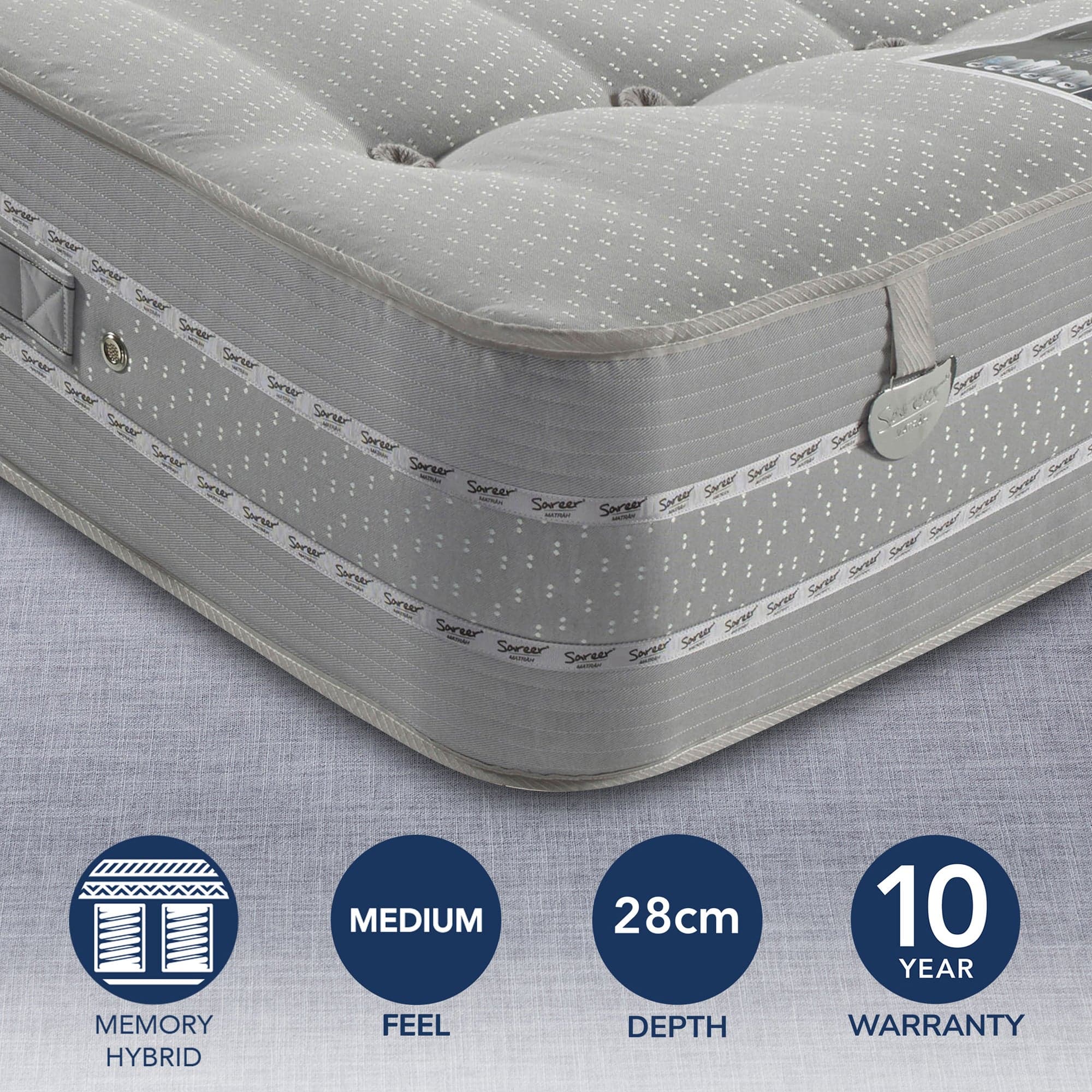 Pocketo Medium Firm 1500 Memory Mattress Grey