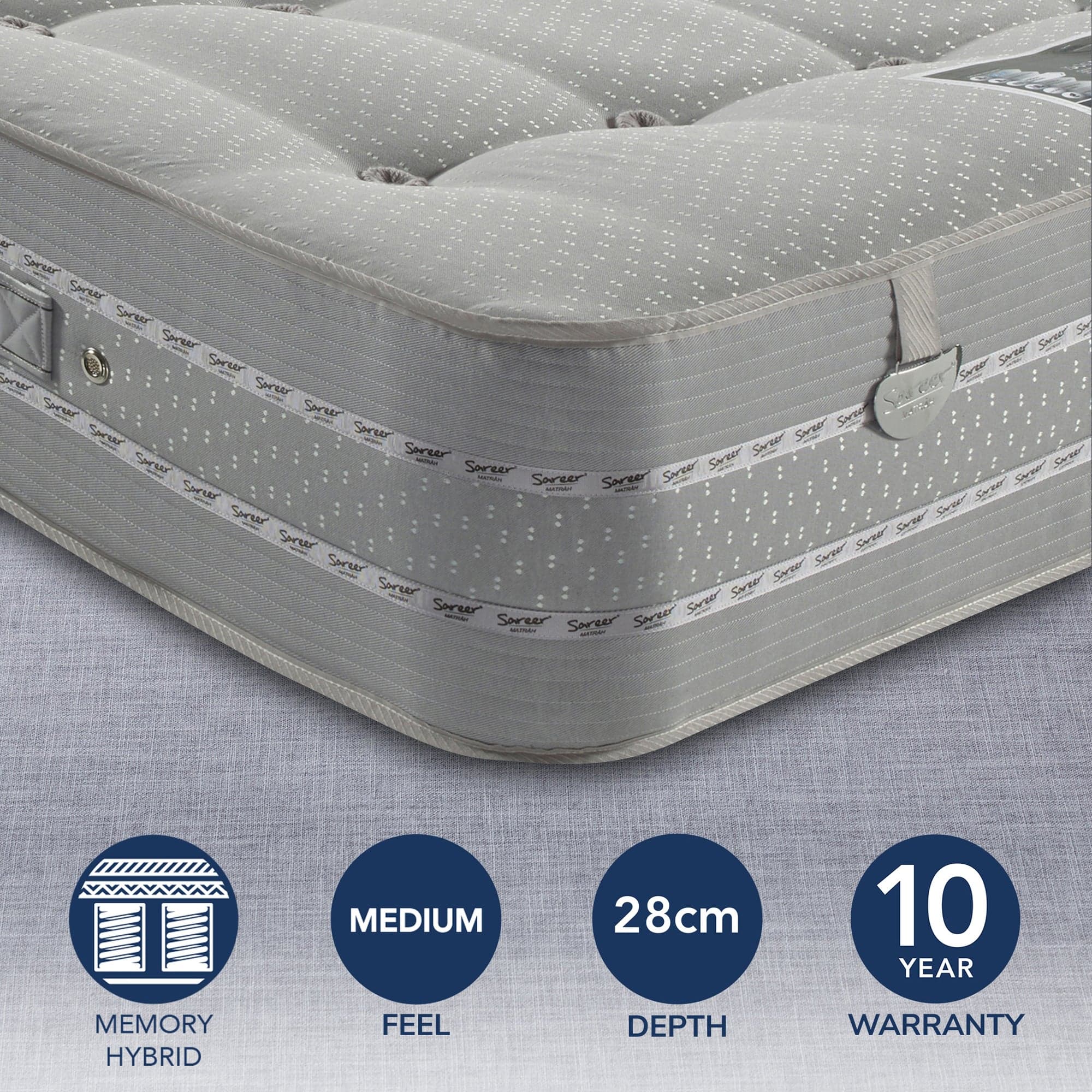 Pocketo Medium Firm 1500 Reflex Plus Mattress White